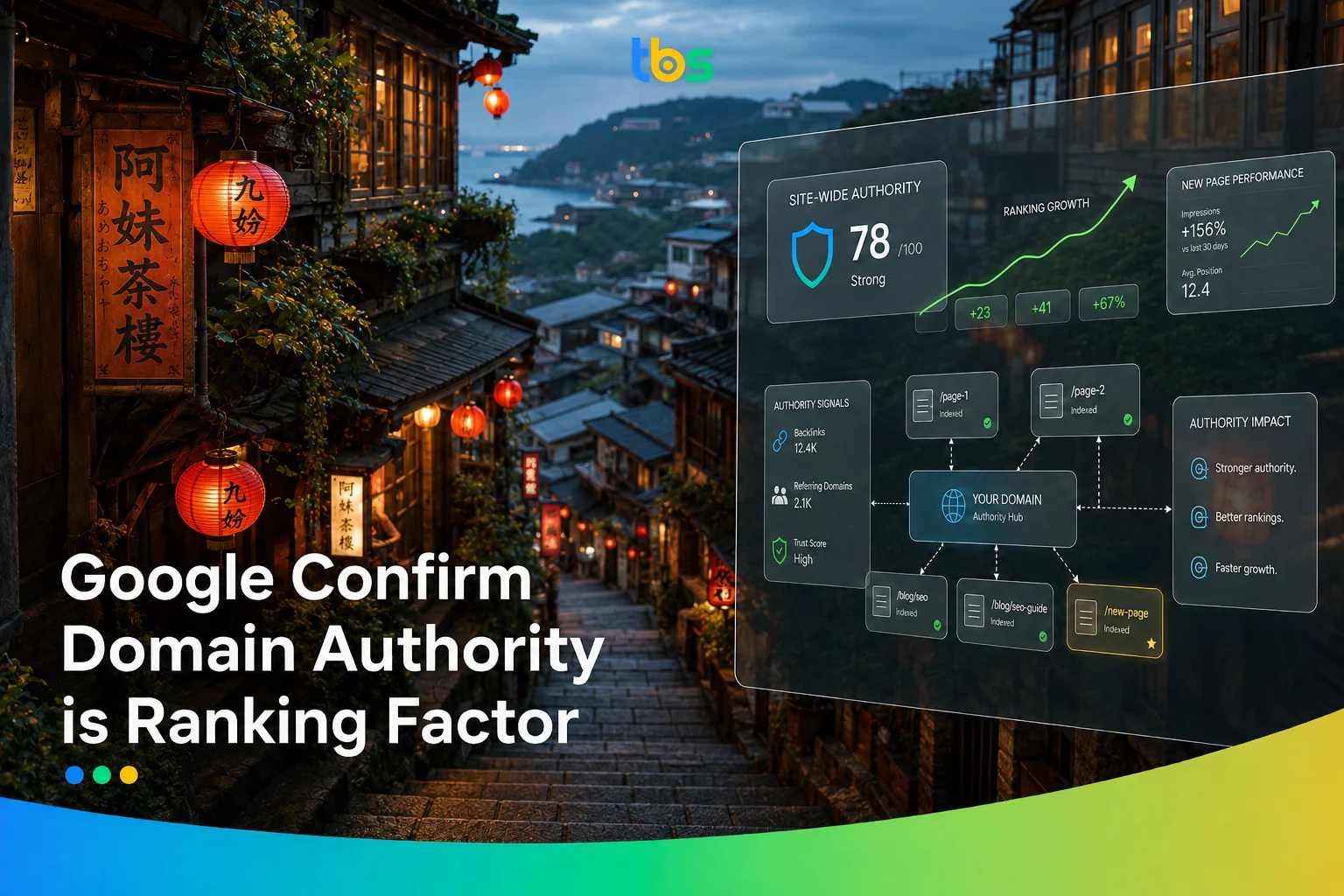 Google Confirm Domain Authority is Ranking Factor
