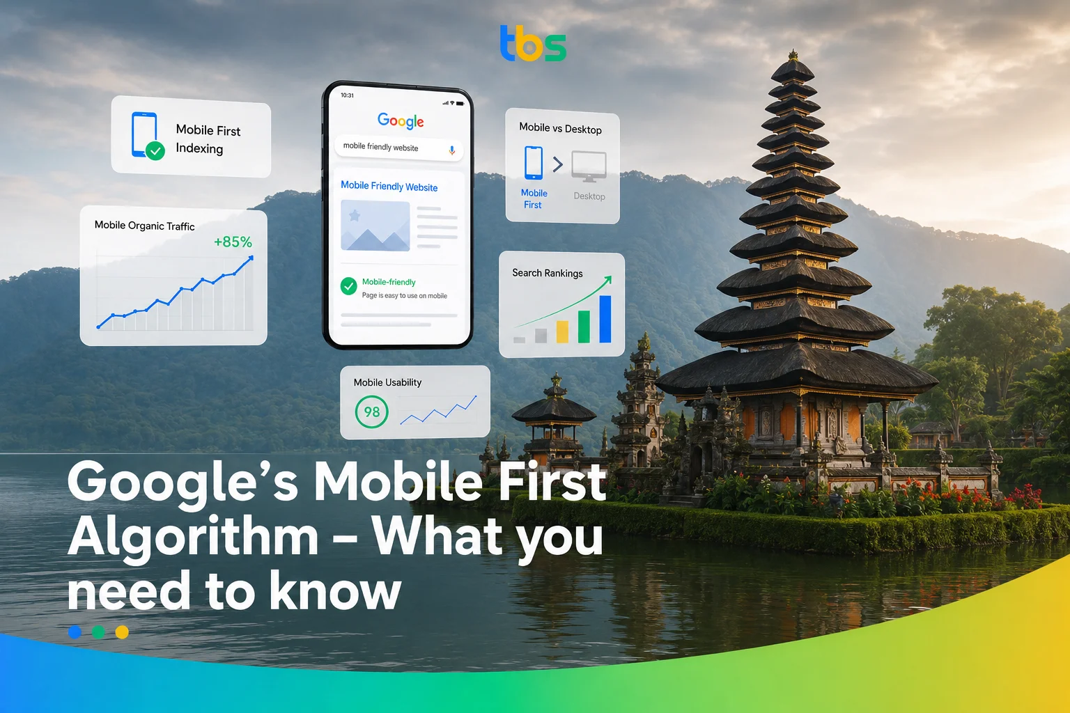 Google’s Mobile First Algorithm – What you need to know