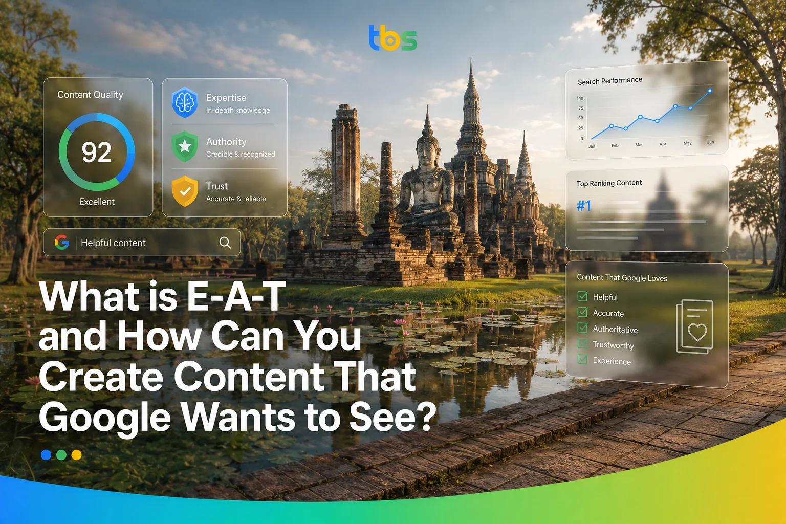 What is E-A-T and How Can You Create Content That Google Wants to See