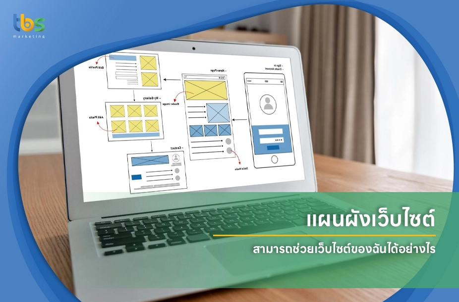 แผนผังเว็บไซต์สามารถช่วยเว็บไซต์ของฉันได้อย่างไร