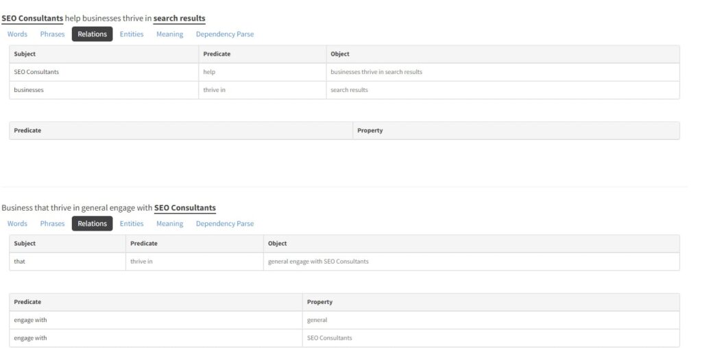 Screenshot of two sentences analyzed in terms of semantic SEO, highlighting the different roles of SEO consultants and businesses in each sentence.



