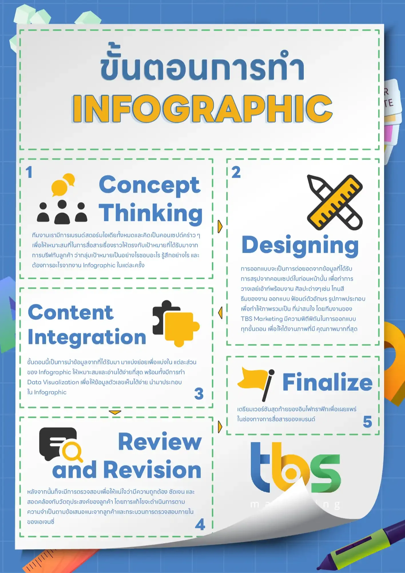 Infographic-img-02