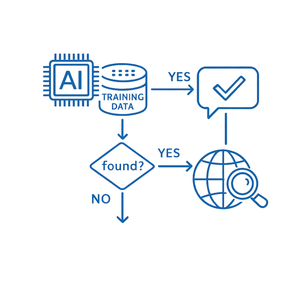 llm-training-data-web-search-fallback-icon